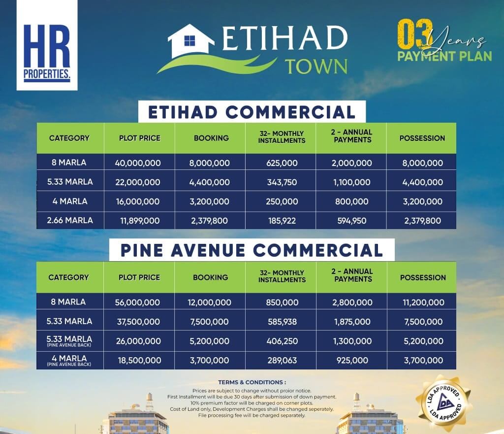 pine-avenue-commercial